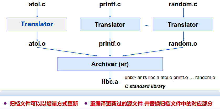 image-20221107171649576