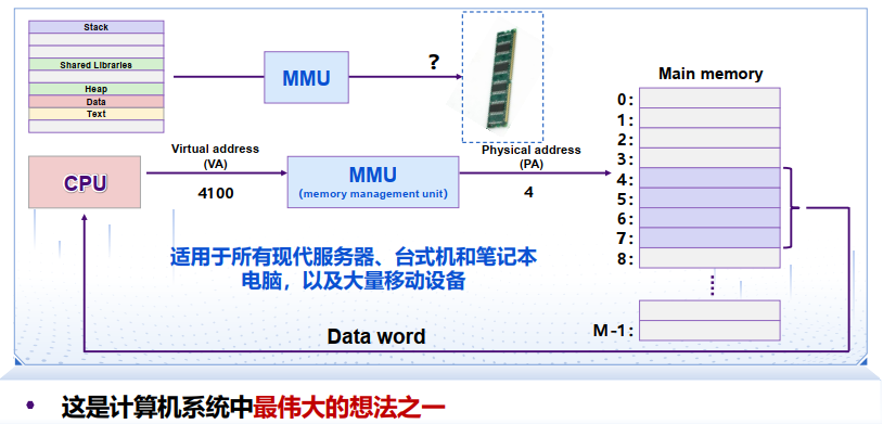 image-20221119095424807