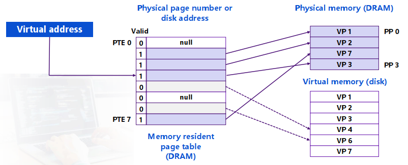 image-20221119101856791