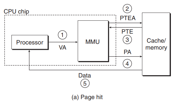 image-20221119200619660