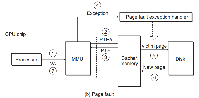 image-20221119200628969