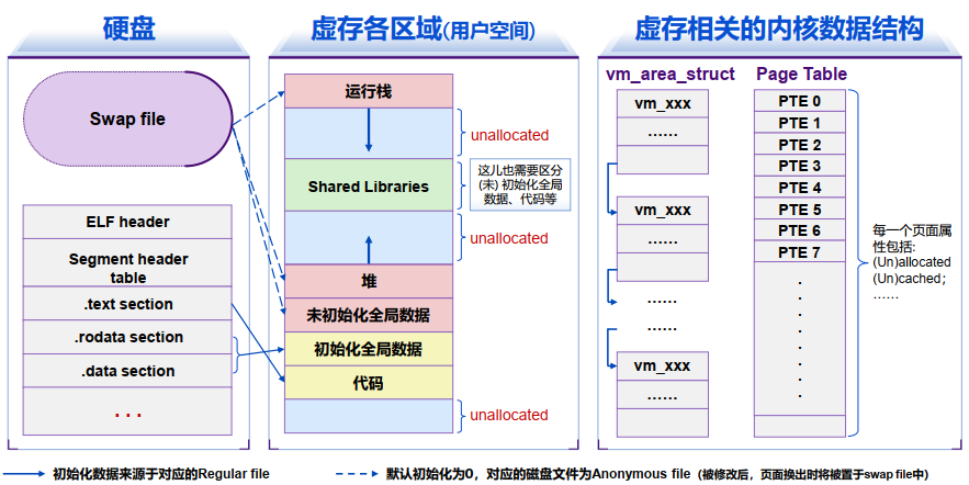 image-20221120094636673