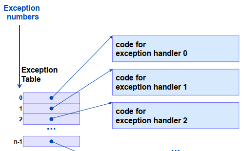 image-20221121162524285