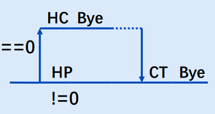 image-20221128101616675