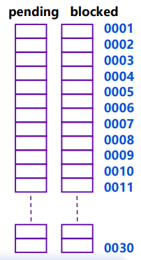 image-20221130165335338