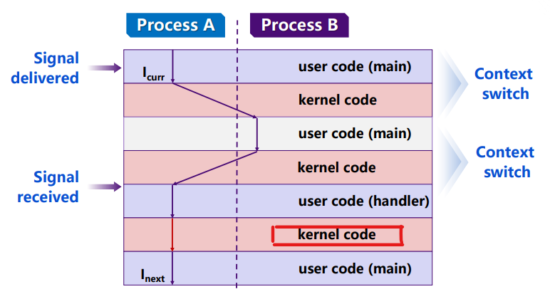 image-20221130202205349