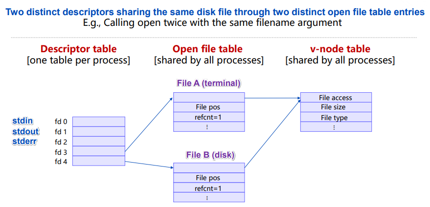 image-20221205113339088