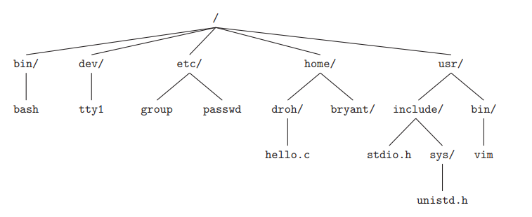 image-20221205171328499