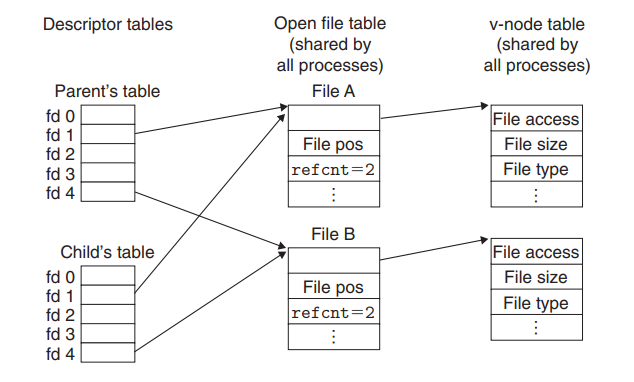 image-20221205180755067