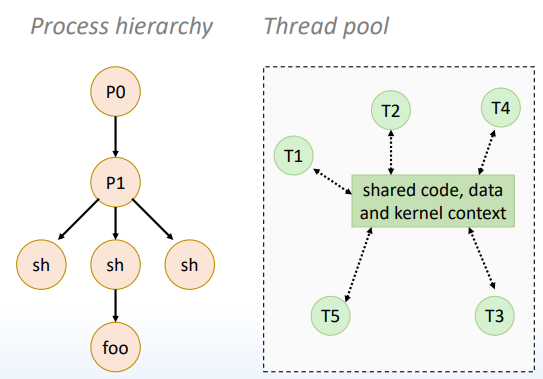 image-20221212102356684