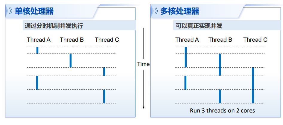 image-20221212102503785