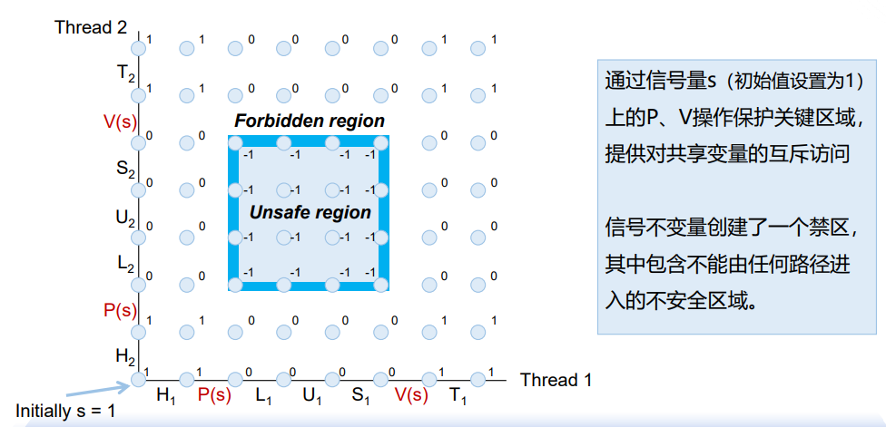 image-20221212154631028