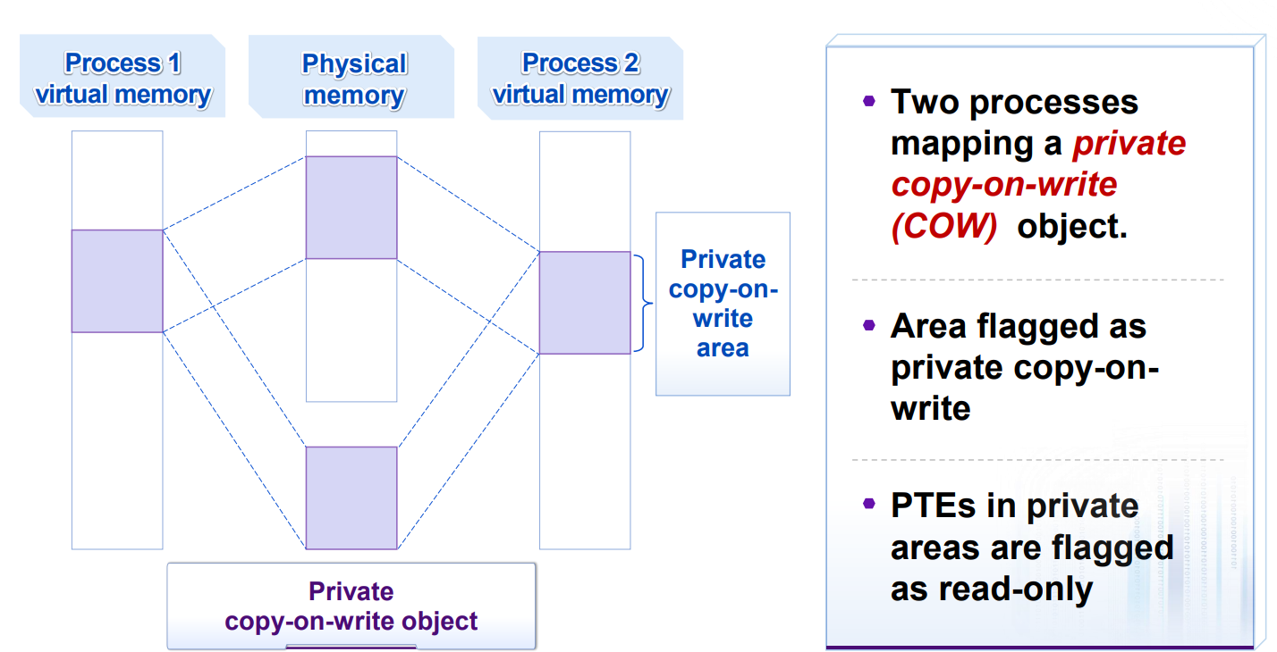 image-20221230162913376