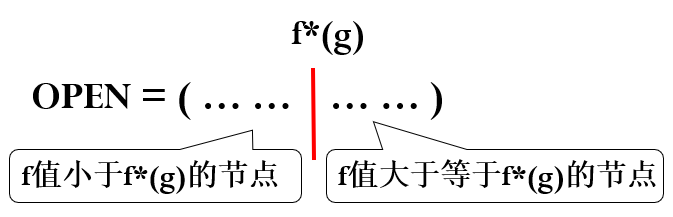 image-20230407191030869