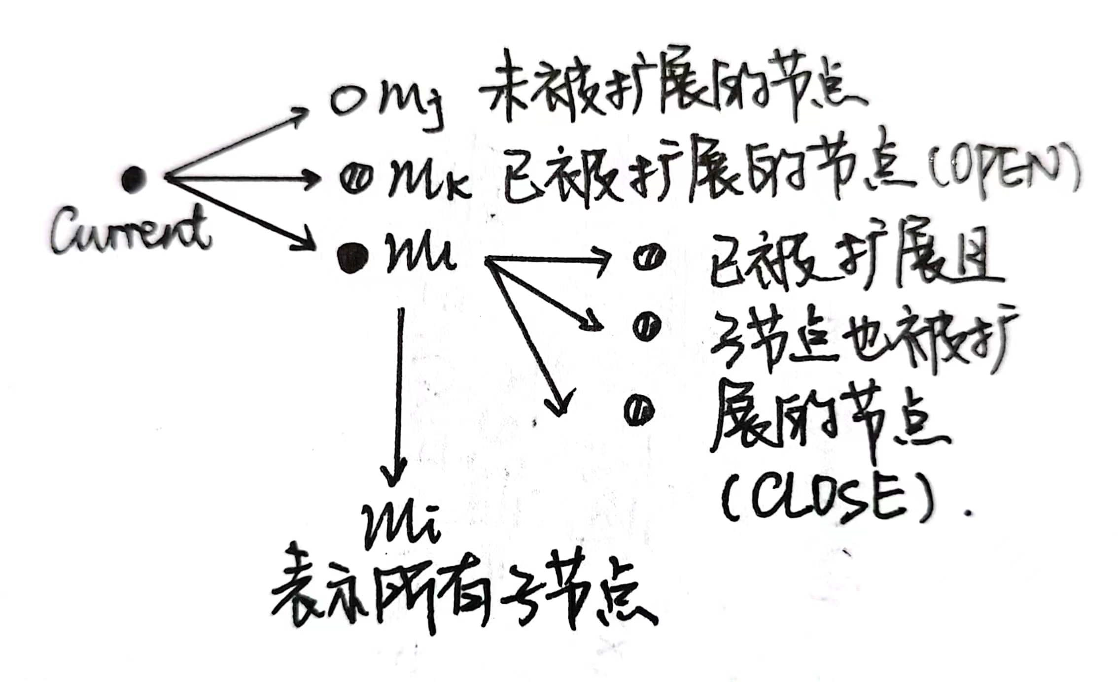 image-20230529162412086