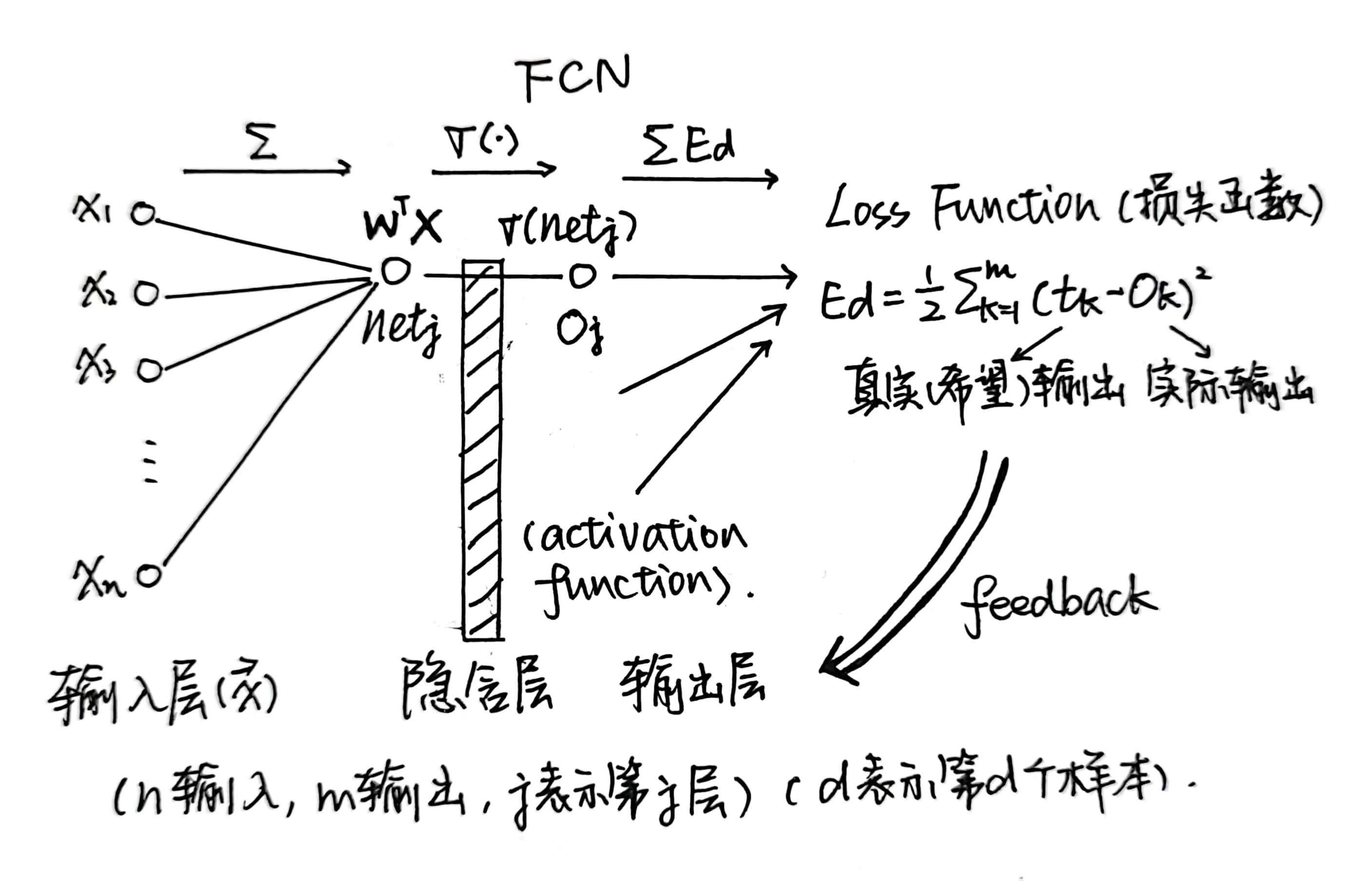 image-20230530123601813