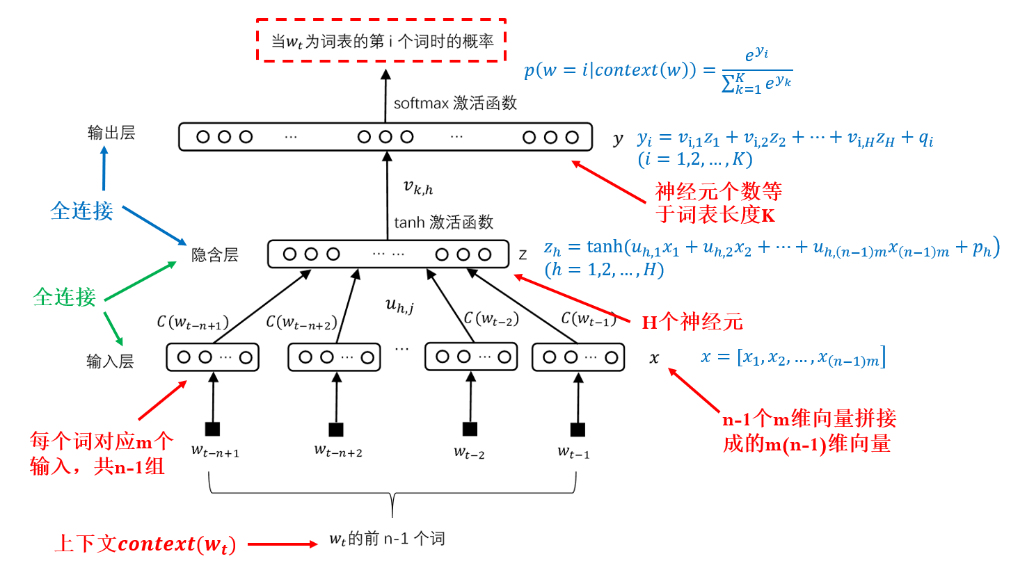image-20230530180351782