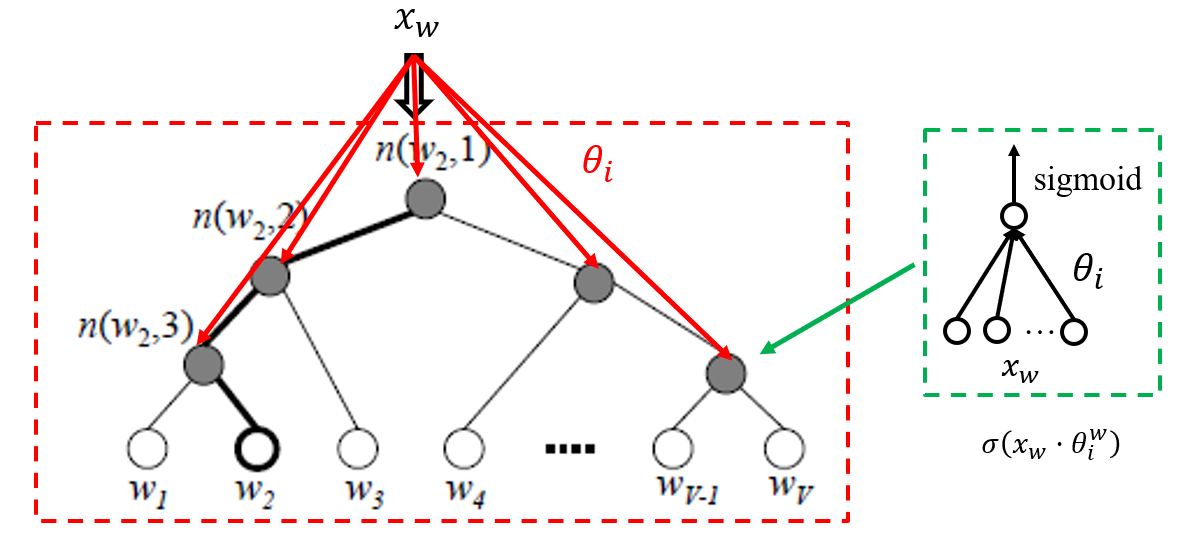 image-20230530191240697