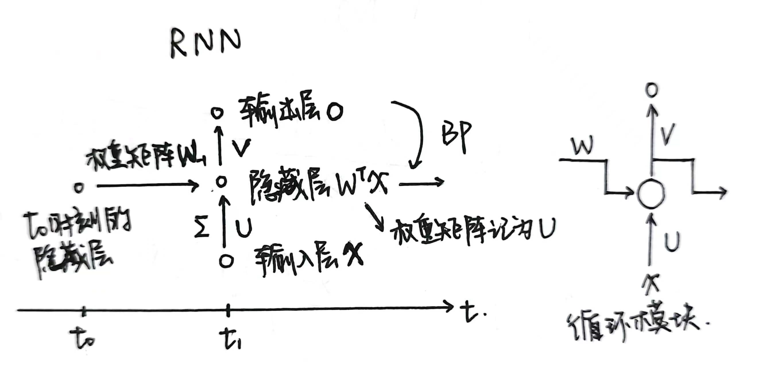 image-20230530193003354