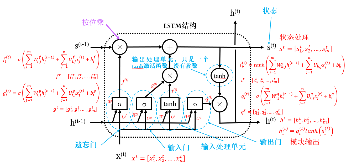 image-20230530195517606