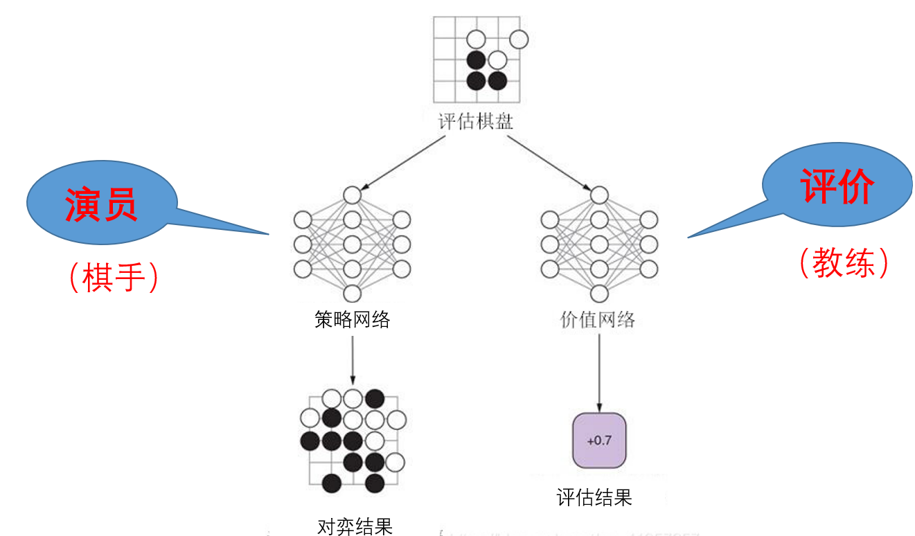 image-20230530205739796