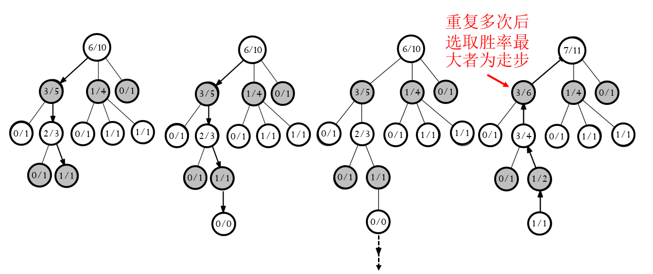 image-20230612174449916