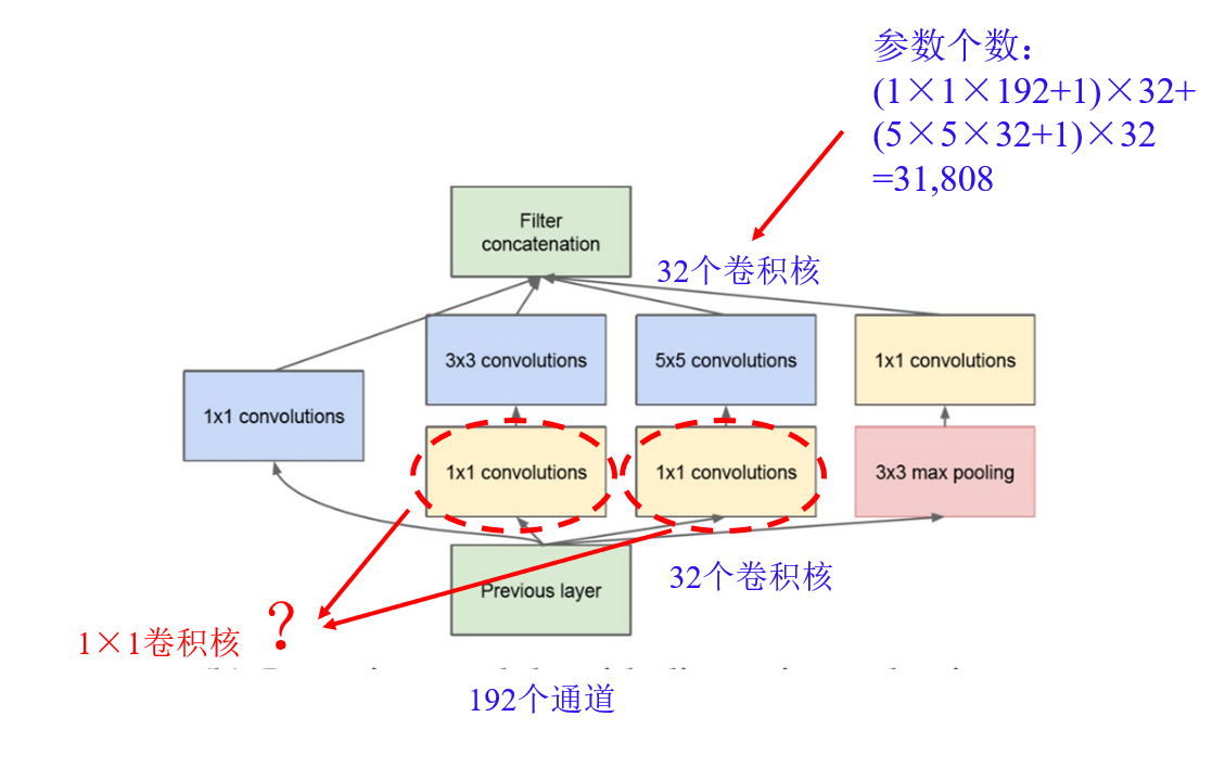 image-20230617161028562