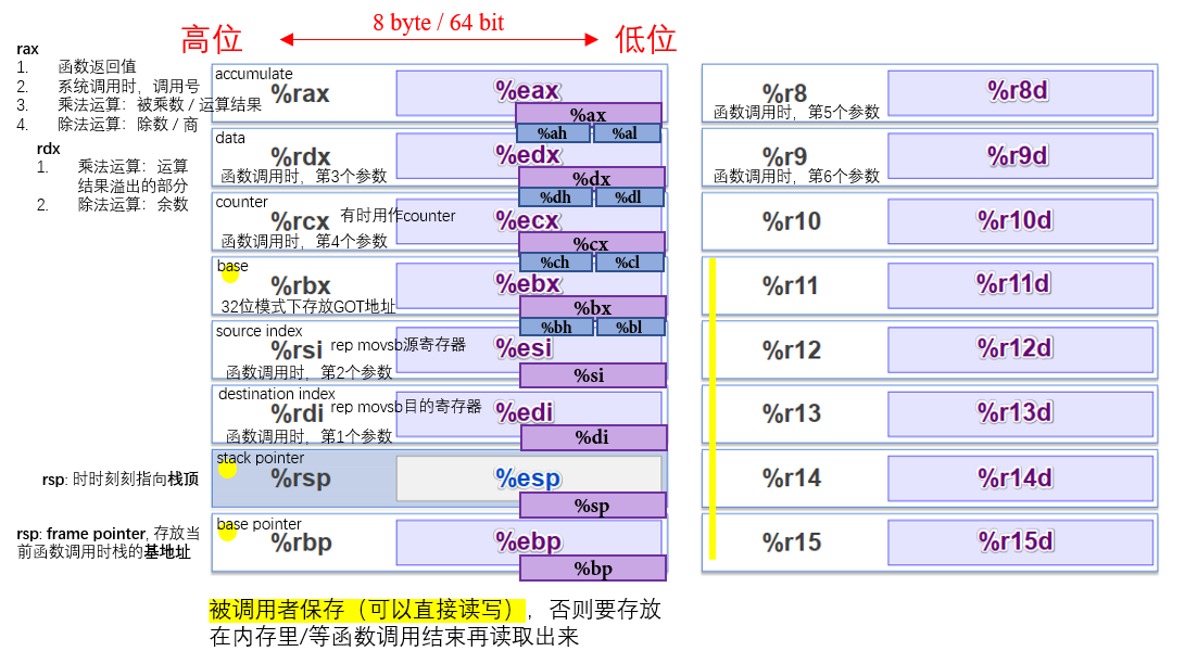 note_v2