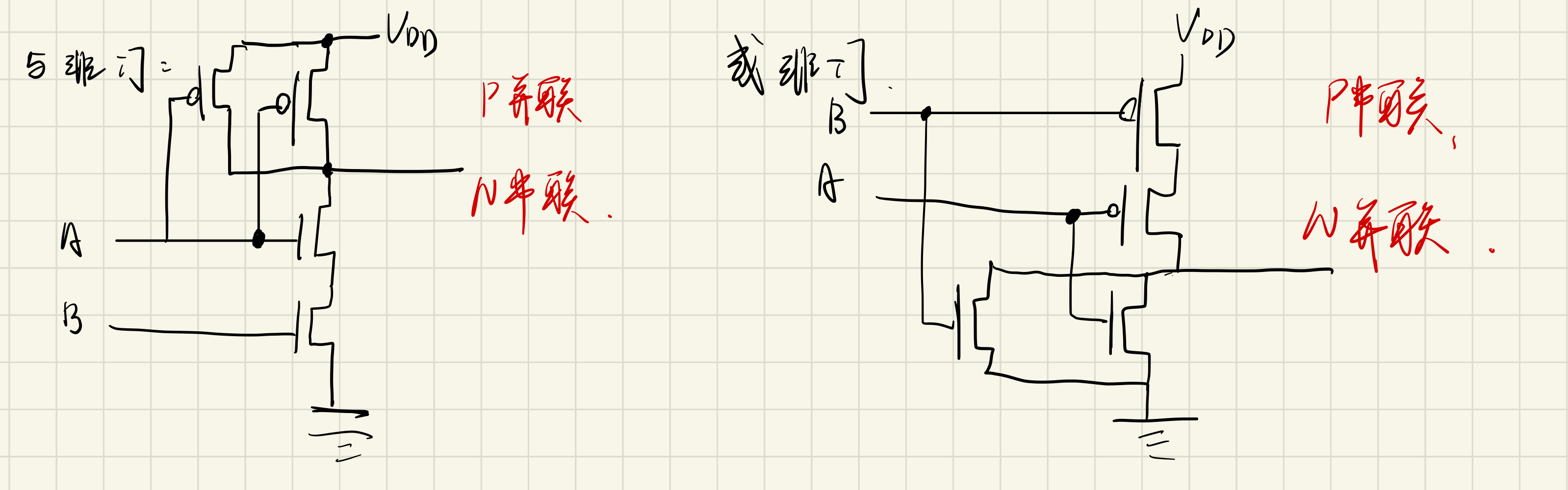 2.2 https://cdn.jsdelivr.net/gh/Catigeart/imgHost/img/comArch/2.2.jpg