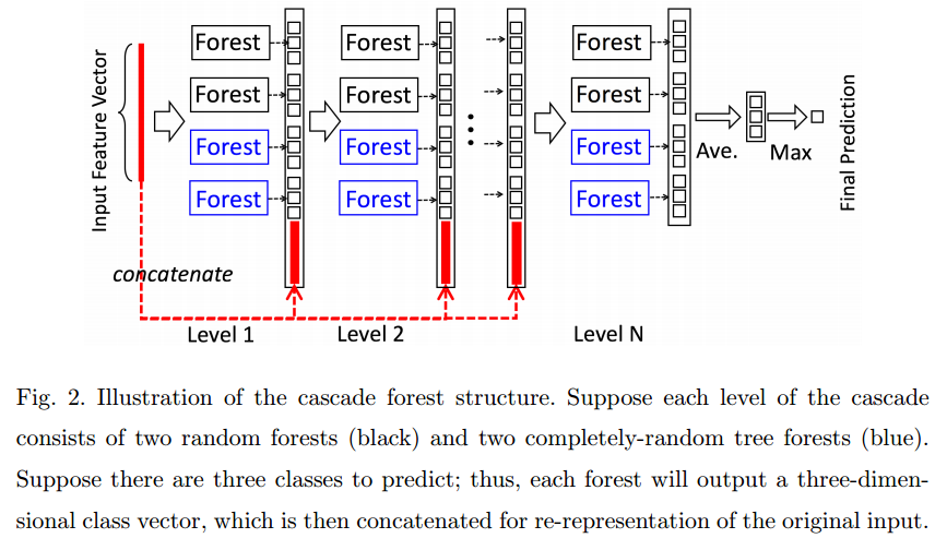 image-20230509222625870 https://cdn.jsdelivr.net/gh/Catigeart/imgHost/img/dl/image-20230509222625870.png
