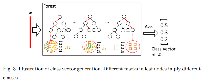 image-20230509222655068 https://cdn.jsdelivr.net/gh/Catigeart/imgHost/img/dl/image-20230509222655068.png