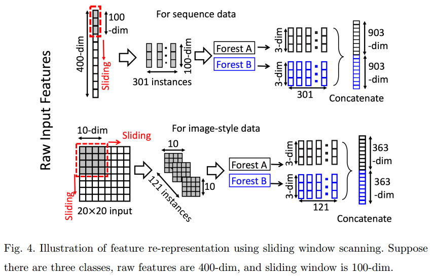 image-20230509223722265 https://cdn.jsdelivr.net/gh/Catigeart/imgHost/img/dl/image-20230509223722265.png