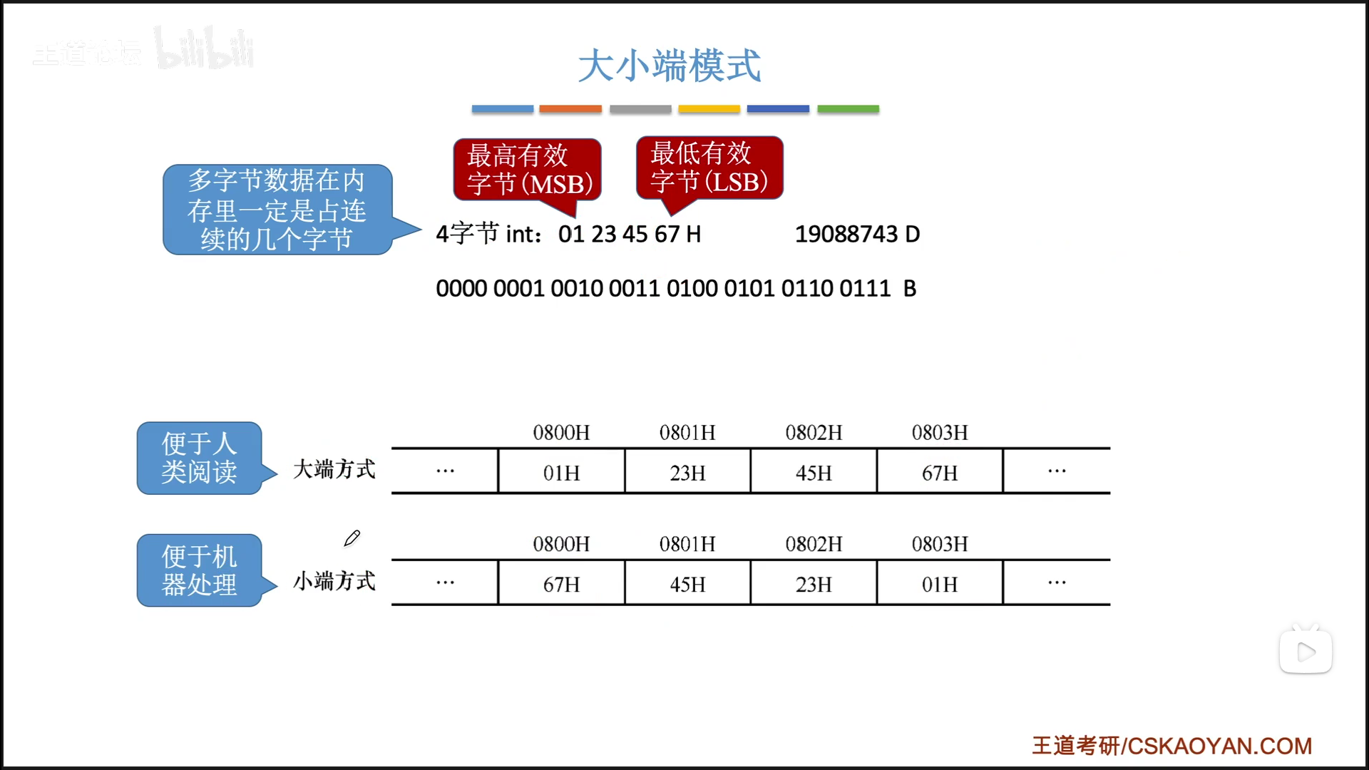 image-20220128132209812