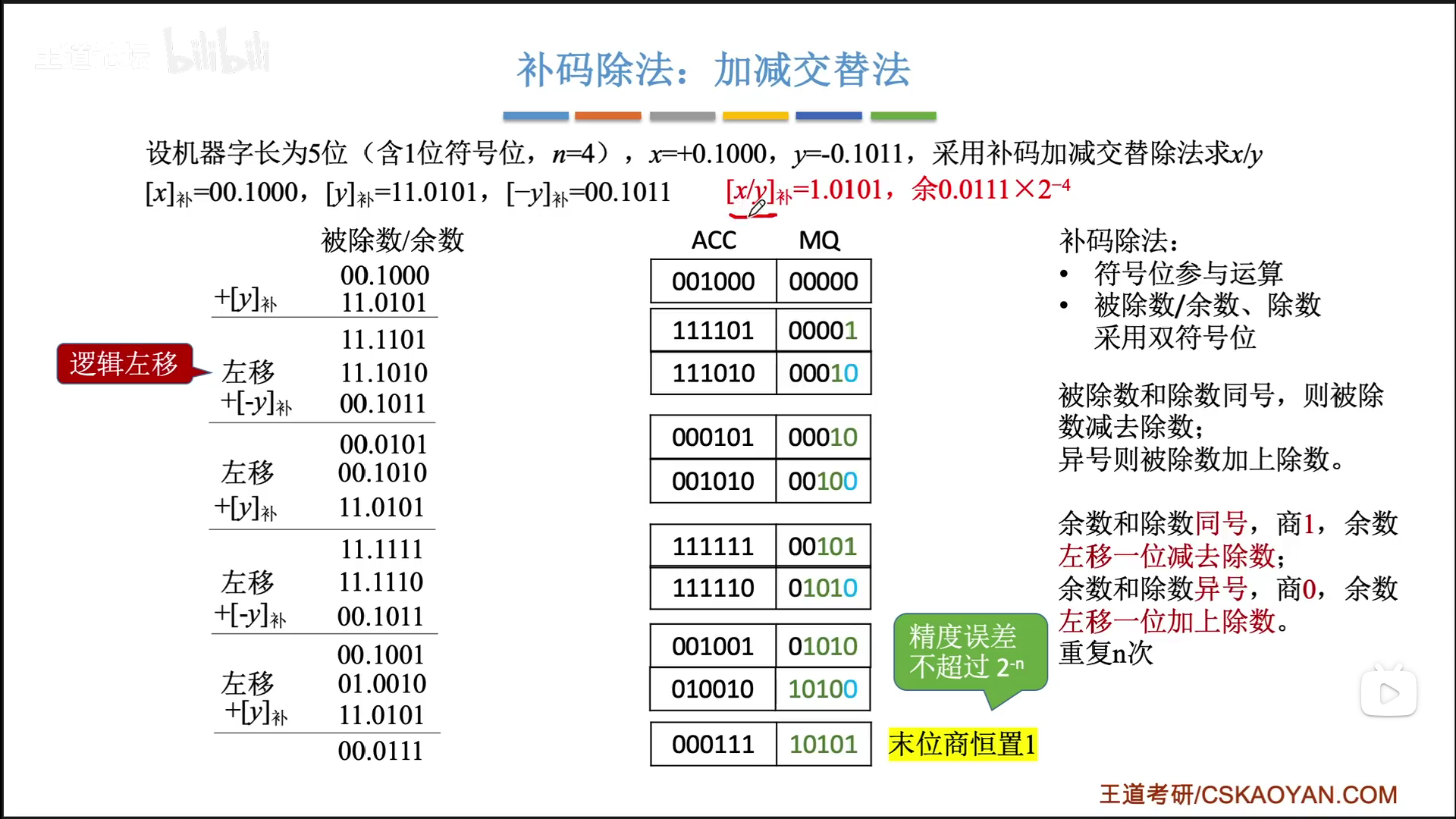 image-20220128130246826