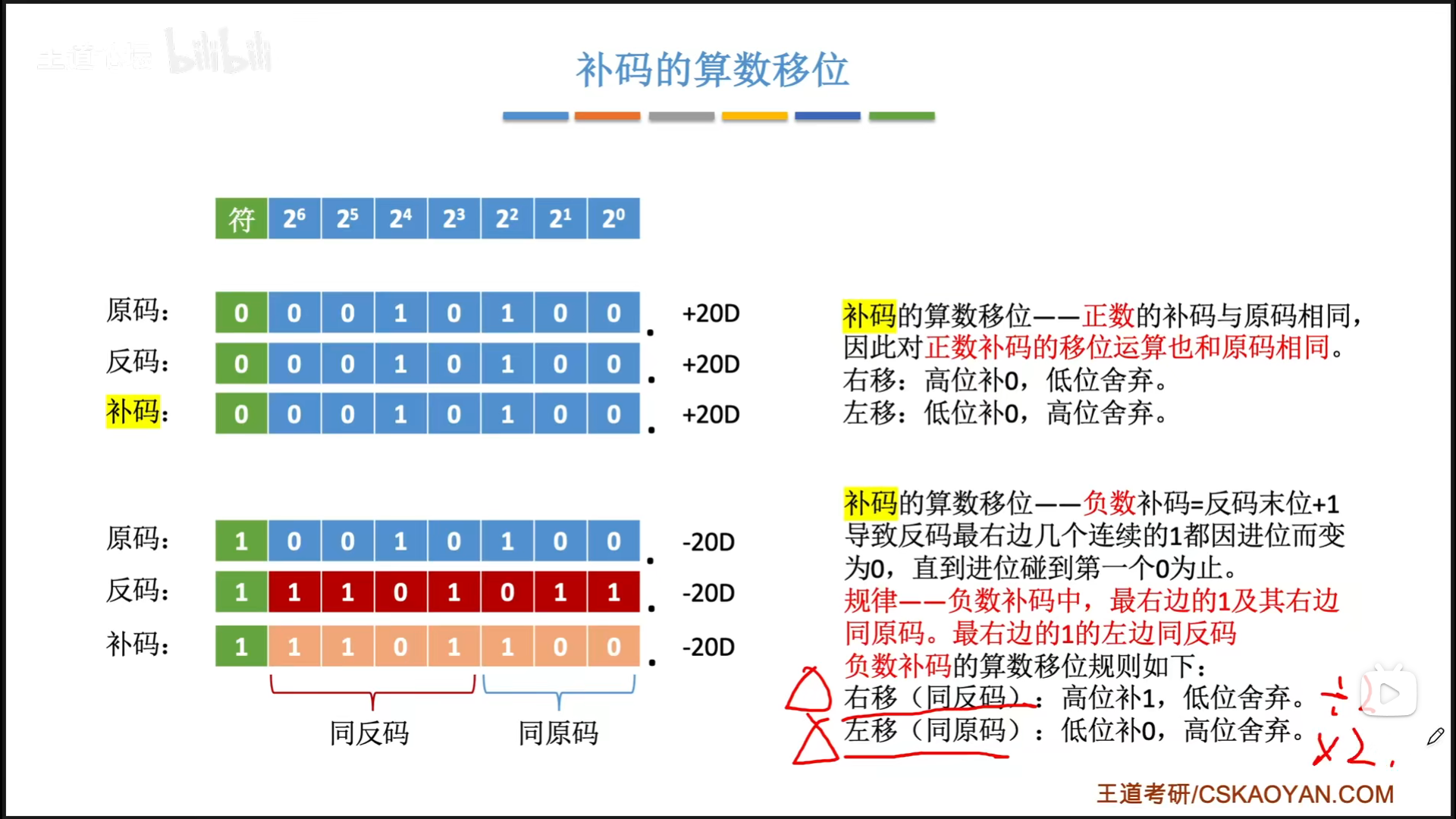 image-20220127153830245
