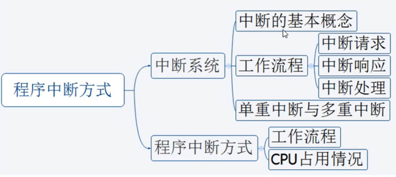 image-20231120231900455