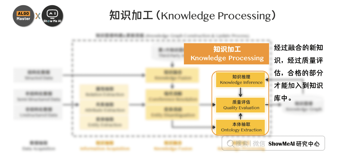 image-20240122201403591