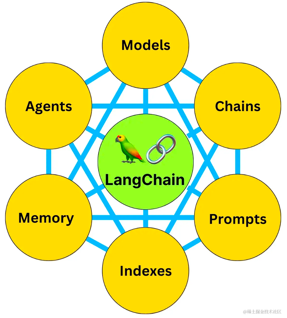 image-20250404122235528