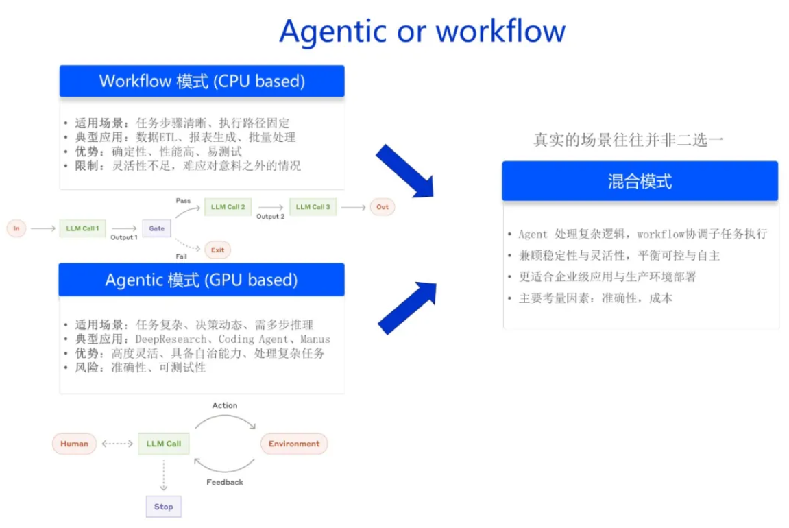 image-20250824163152175