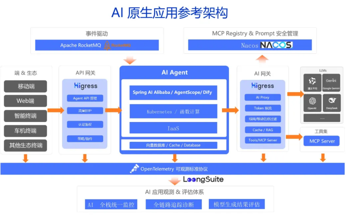 image-20250824163840835