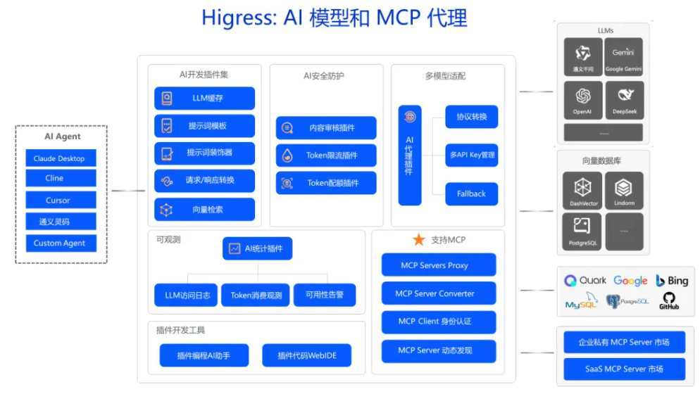 image-20250824164916596