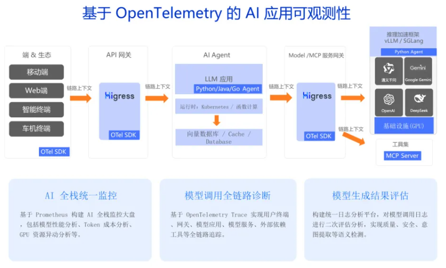 image-20250824165419182