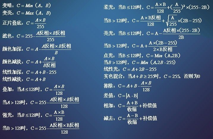 PS图层叠加原理