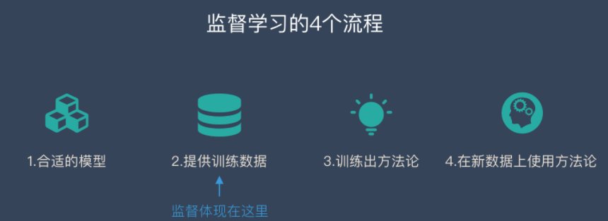 image-20210715233840117