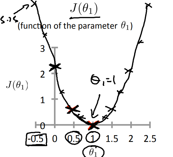 image-20210718224136236