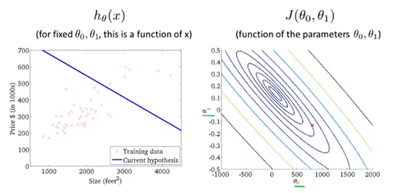 image-20210718225343923