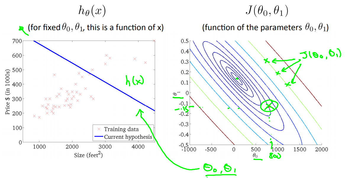image-20210718231910763