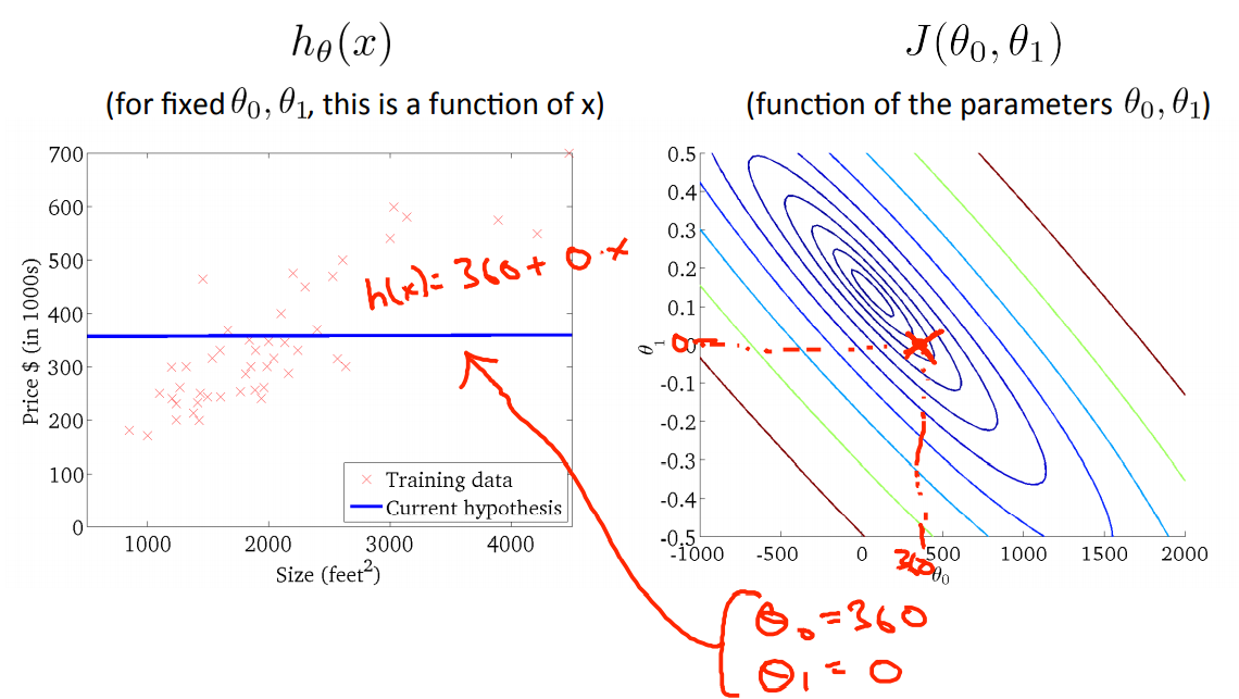 image-20210718230425561