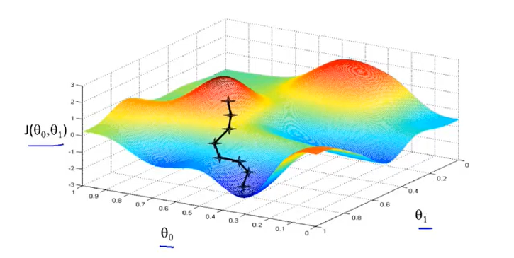 image-20210724202245464