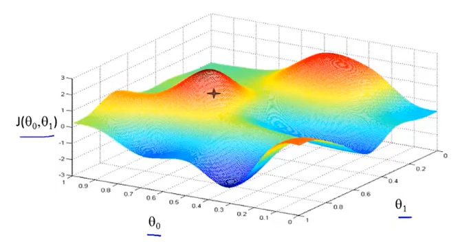 image-20210718230446349